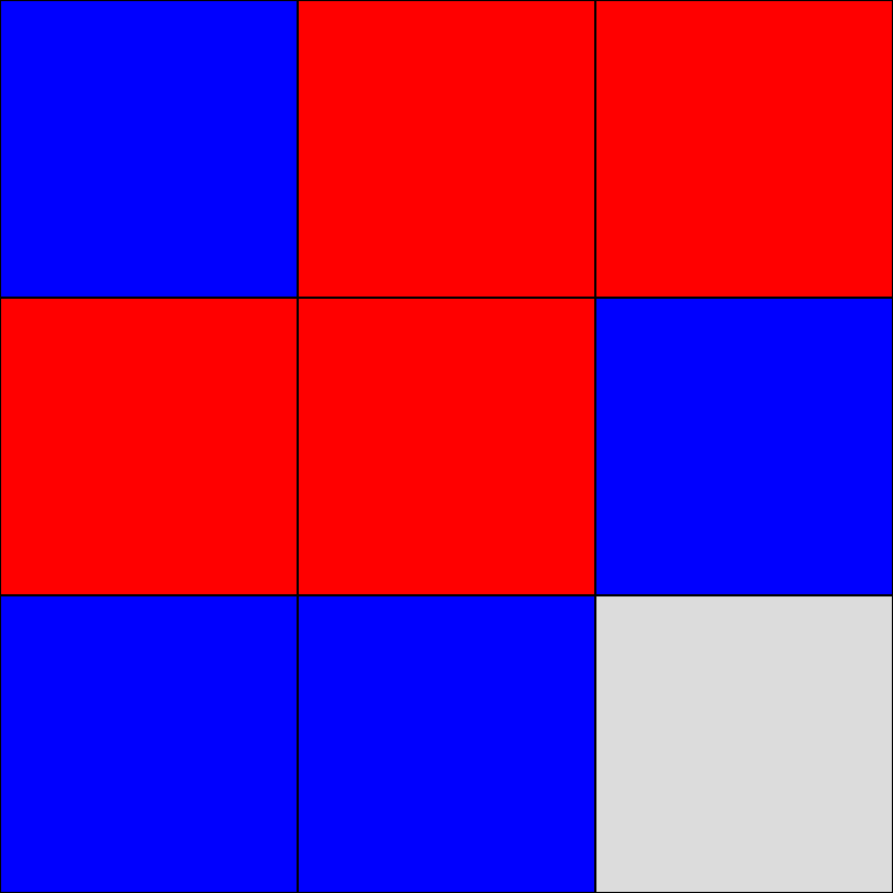 Tic Tac Toe bot with negamax and basic pruning
